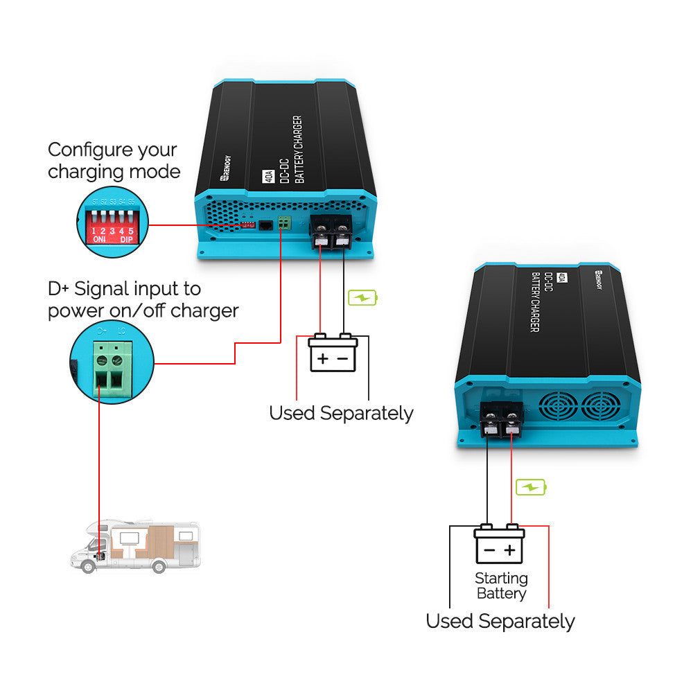 12V 40A DC to DC On-Board Battery Charger
