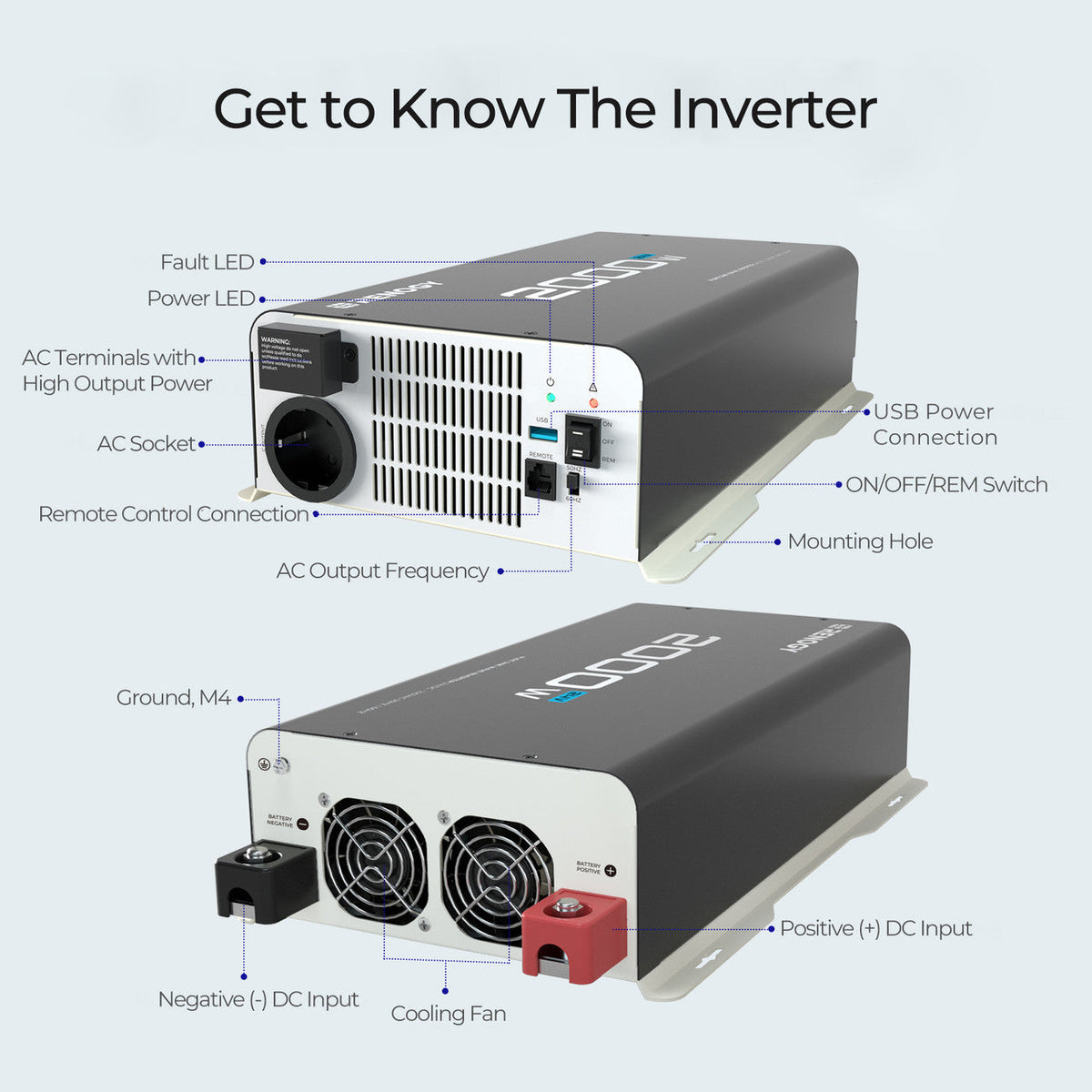 2000W 24V pure sine wave inverter
