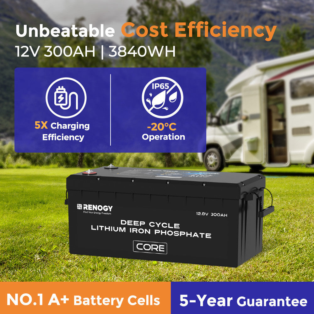 Core – 12V 300Ah Akumulator LiFePO4 z Samonagrzewania