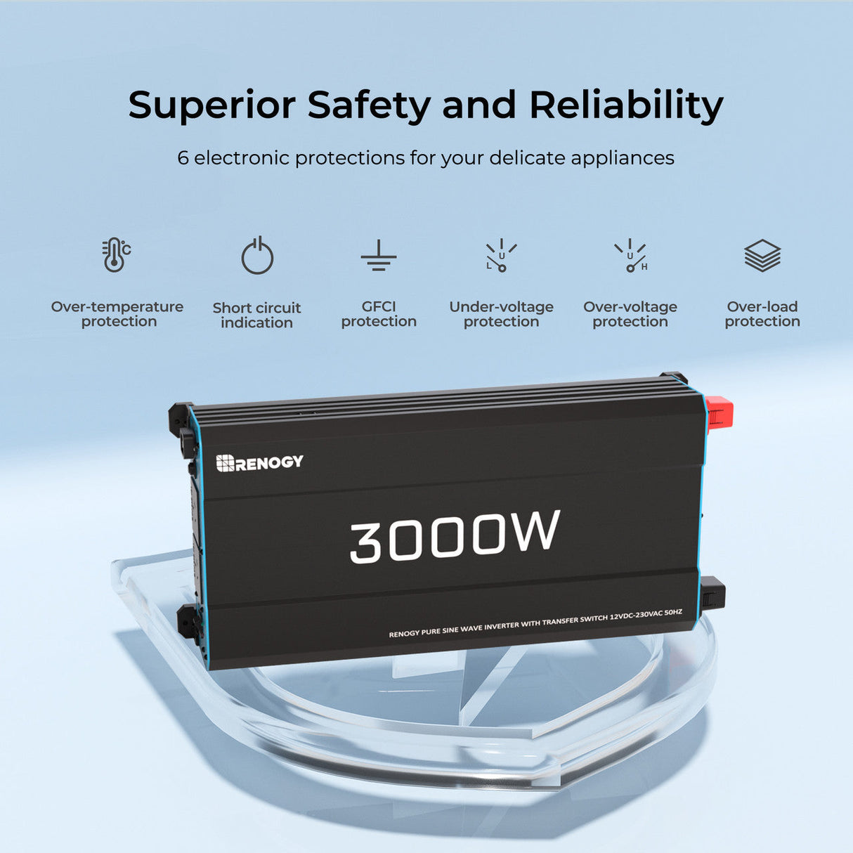 12V 3000W Inwerter Czysta Fala Sinusoidalna z UPS