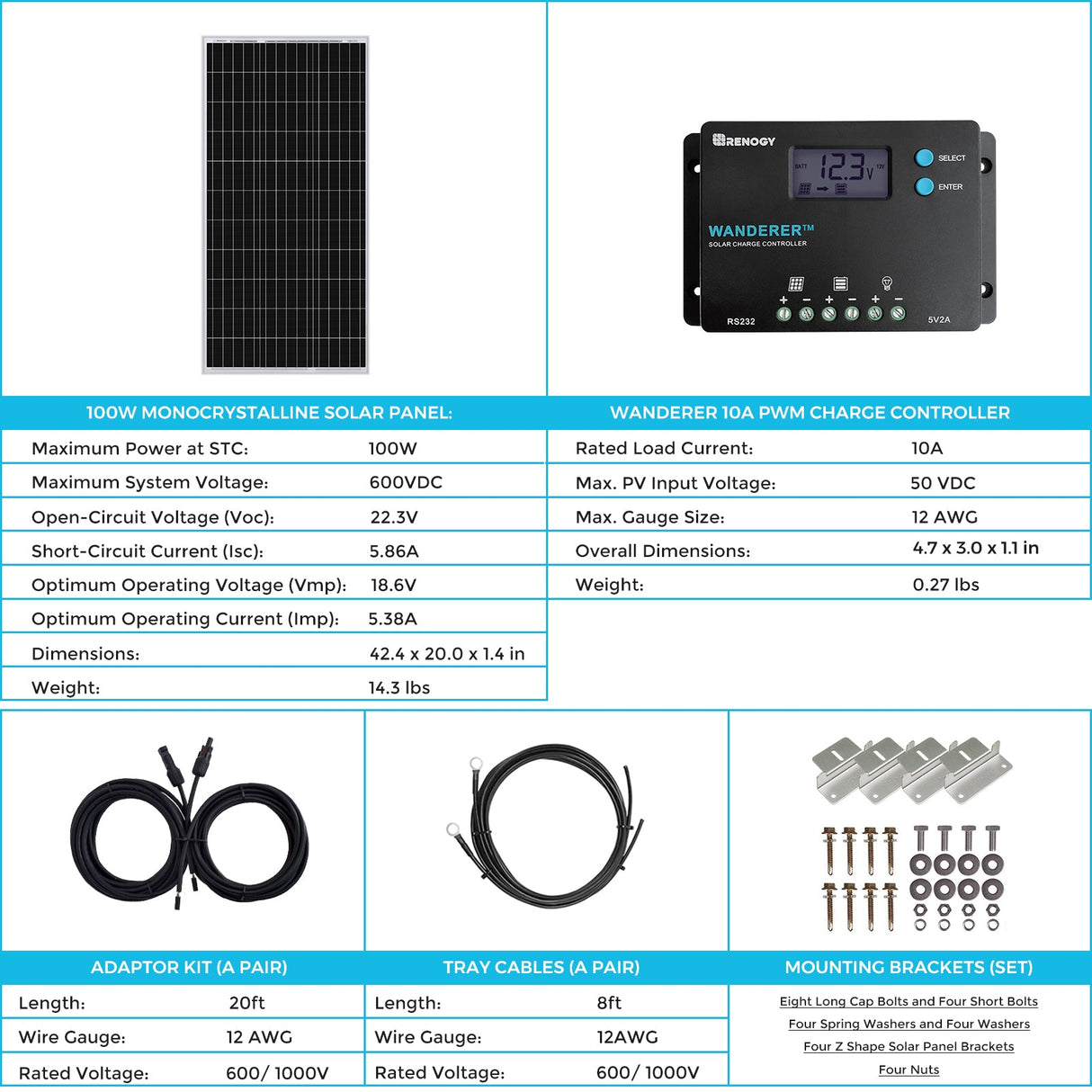 100W 12V Monocrystalline Solar Starter Kit w/Wanderer 10A Charge Controller