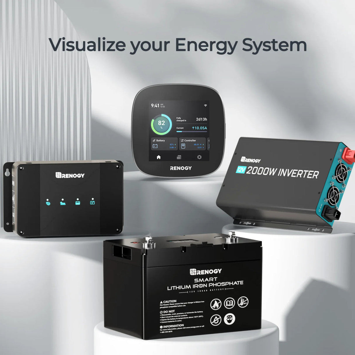 5,12 kWh Zestaw Solarny Fotowoltaiczny Off-Grid | 2x200Ah Akumulator LiFePO4 Smart, 3000W Inwerter