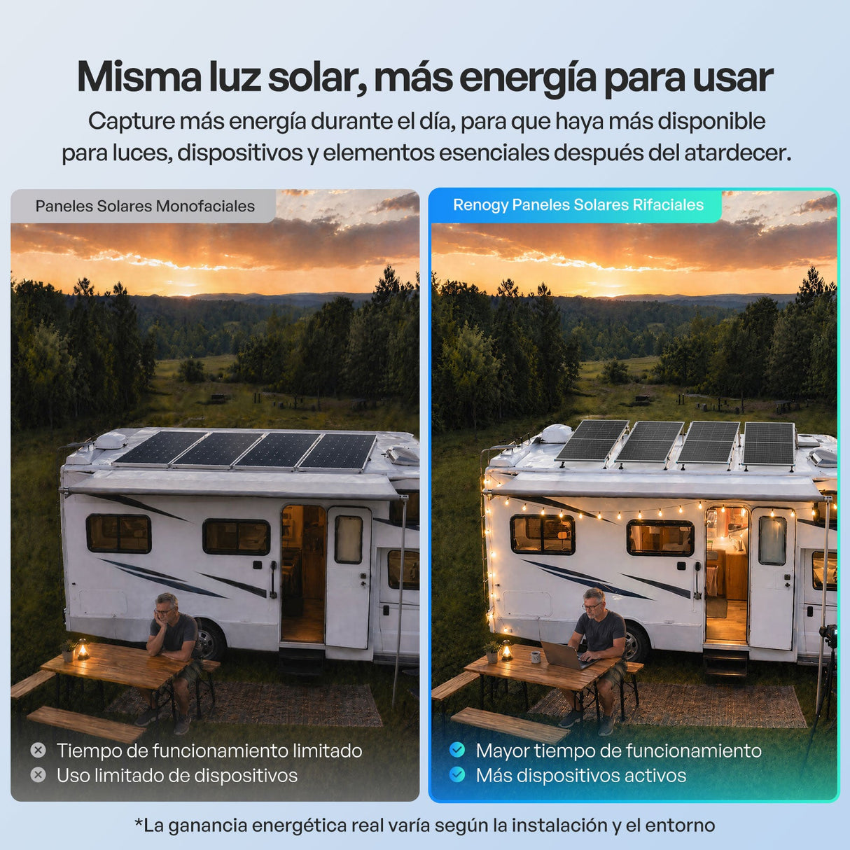 200W Dwustronny Panel Słoneczny N-Type