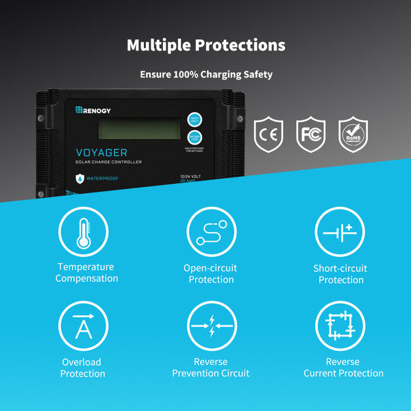 New Edition Voyager 20A PWM Waterproof Solar Charge Controller