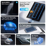 5,12  kWh Zestaw Solarny Fotowoltaiczny Off-Grid | 2x200Ah Akumulator LiFePO4 Smart, 3000W Inwerter