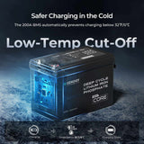 3,84 kWh Zestaw Solarny do Kampera | 300Ah Akumulator LiFePO4, 2000W Inwerter