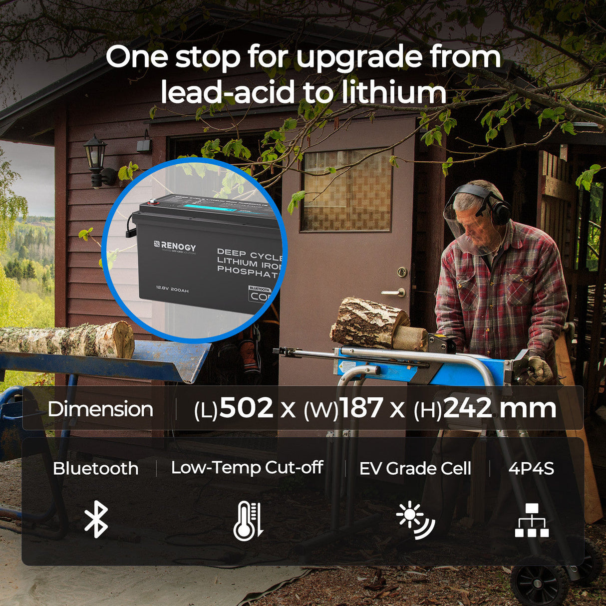 Core 12V 200Ah Akumulator LiFePO4 z Bluetooth – Litowo-żelazowo-fosforanowy