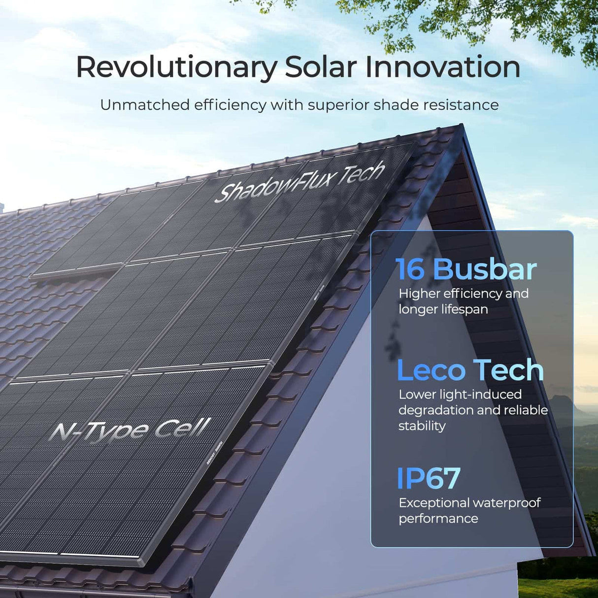 Kit de Energía para Caravana 5,12 kWh |  2x200Ah Batería LiFePO₄, 3000 W Inversor