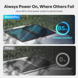 ShadowFlux 12V 200W Panel Solarny N-Type Anti-Shadow do Kamper i Systemów Off-Grid