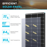 100 Watt 12 Volt Monocrystalline Solar Panel (Black Frame)