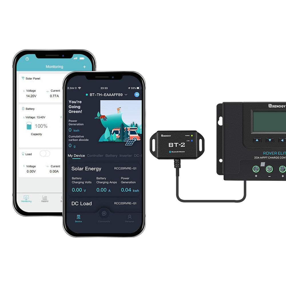 Kit de Energía para Caravana 5,12 kWh |  2x200Ah Batería LiFePO₄, 3000 W Inversor
