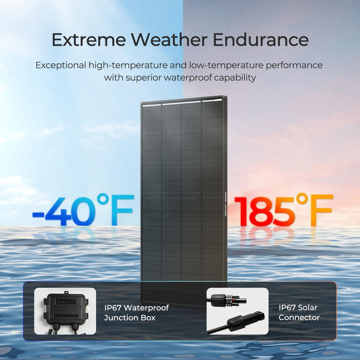 Kit de Energía para Caravana 5,12 kWh |  2x200Ah Batería LiFePO₄, 3000 W Inversor