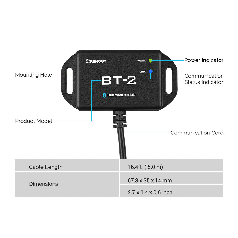 Kit de Energía para Caravana 5,12 kWh |  2x200Ah Batería LiFePO₄, 3000 W Inversor