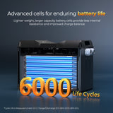 REGO 12V 400Ah Cold Weather Lithium Iron Phosphate Battery