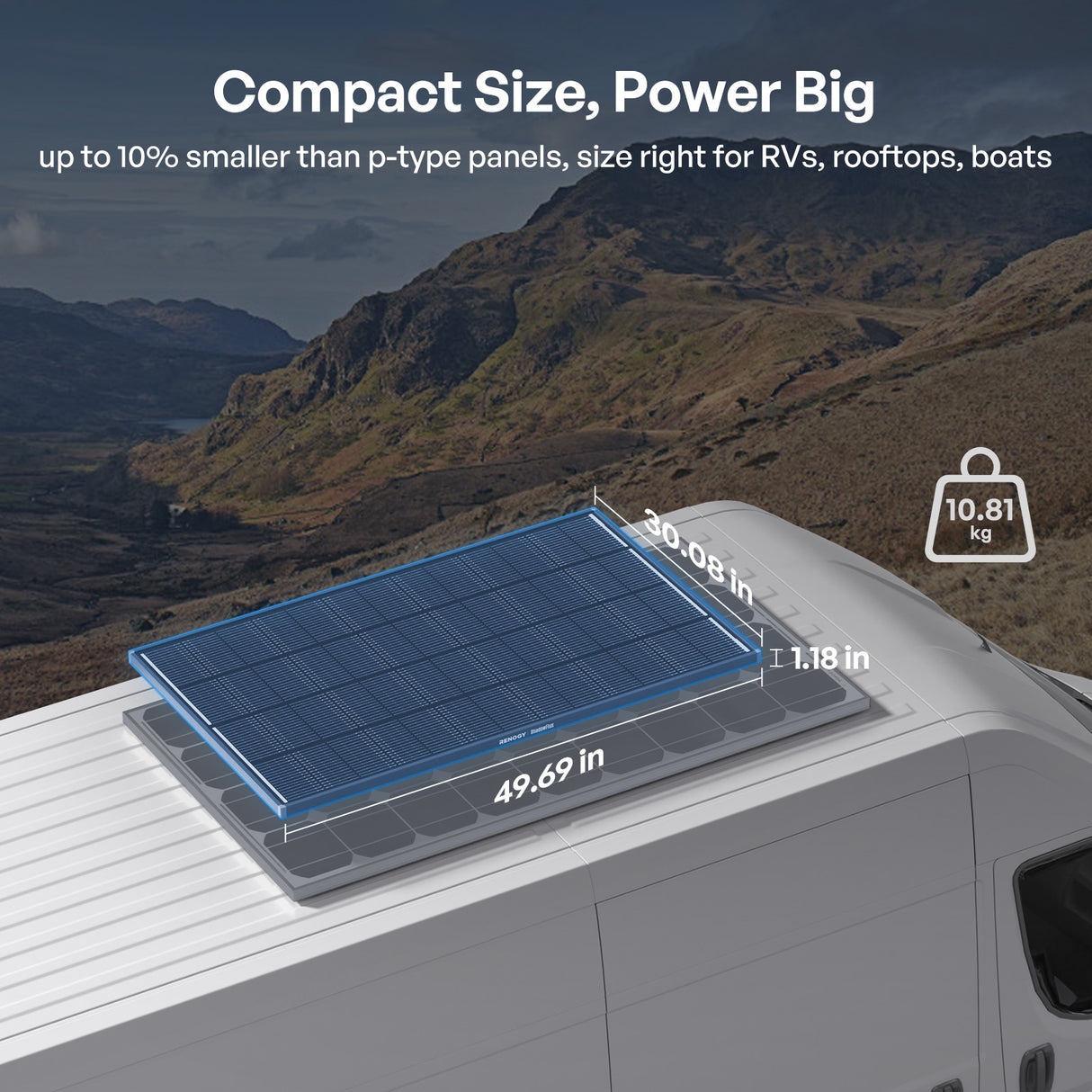 ShadowFlux 12V 200W Panel Solarny N-Type Anti-Shadow do Kamper i Systemów Off-Grid