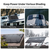 ShadowFlux 12V 200W Panel Solarny N-Type Anti-Shadow do Kamper i Systemów Off-Grid