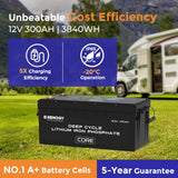 Core – 12V 300Ah Akumulator LiFePO4 z Samonagrzewania