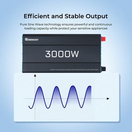 12V 3000W Inwerter Czysta Fala Sinusoidalna z UPS