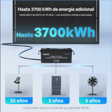 ShadowFlux 12V 120W Panel Solarny N-Type Anti-Shadow do Kamper