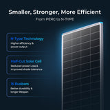12V/24V 200W Panel Solarny N-Type 16BB do Kampera