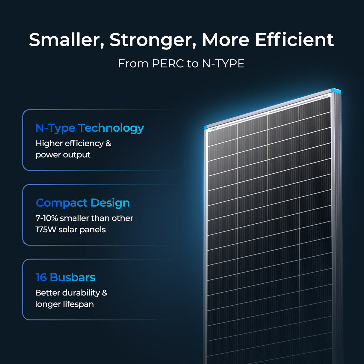 12V 175W Panel Solar N-Type 16BB