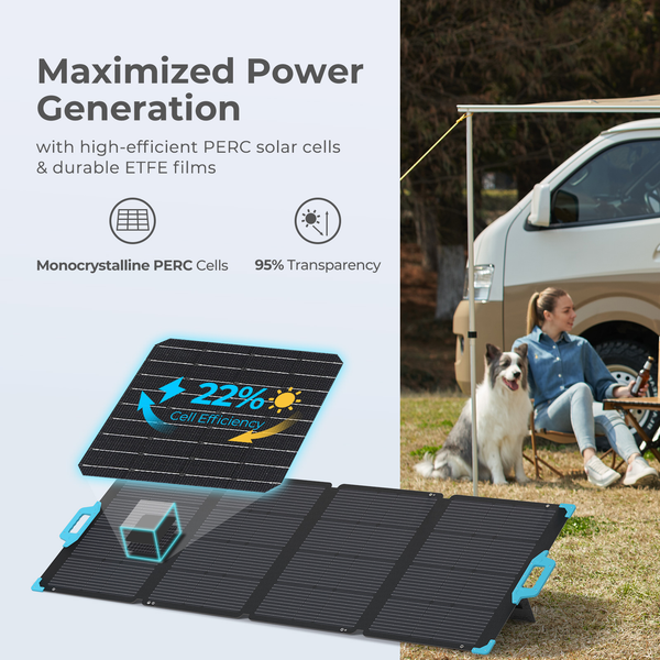 E.FLEX 220 Portable Solar Panel