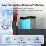 2 Packs Core Mini - 12.8V 100Ah Lithium Iron Phosphate Battery