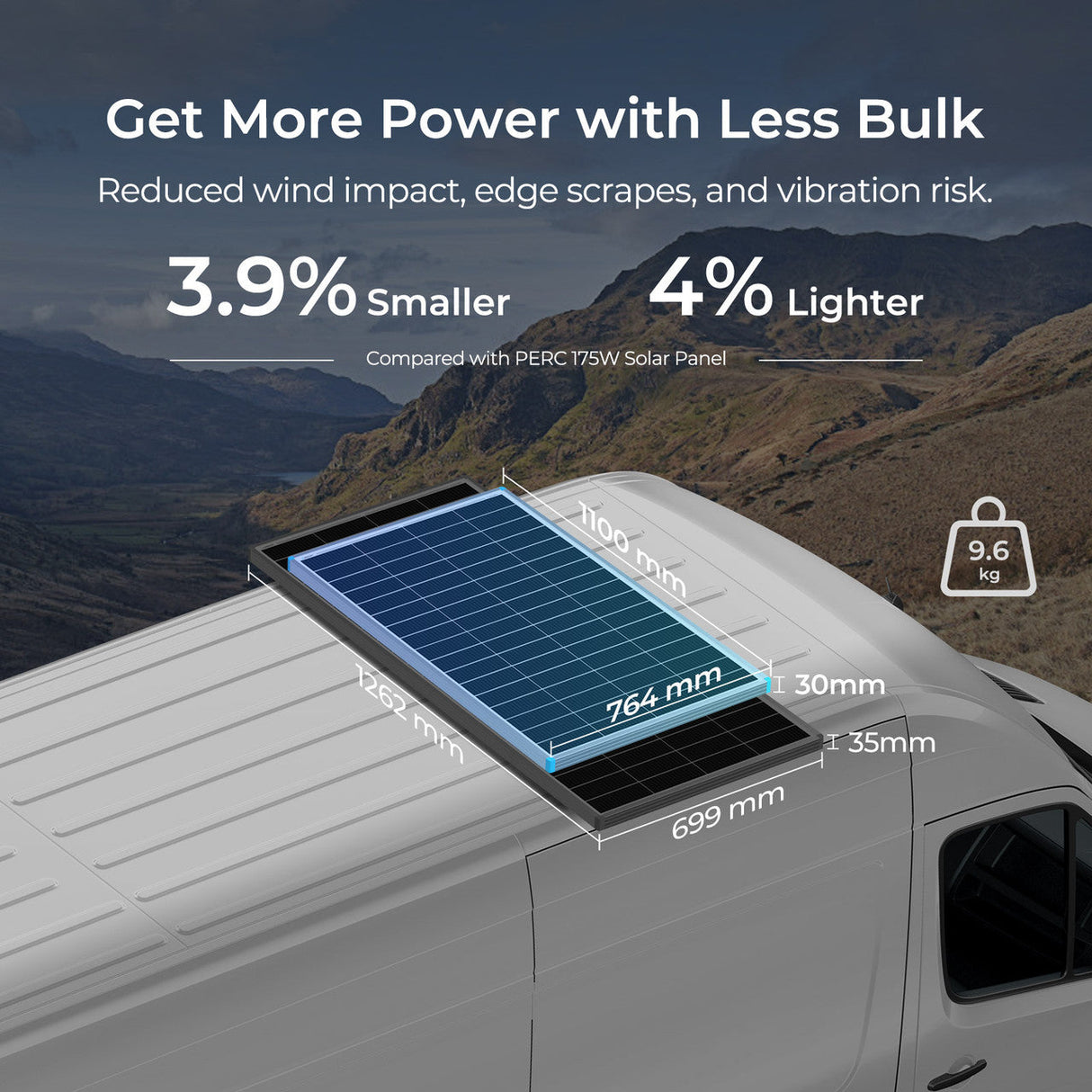 12V 175W Panel Solar N-Type 16BB