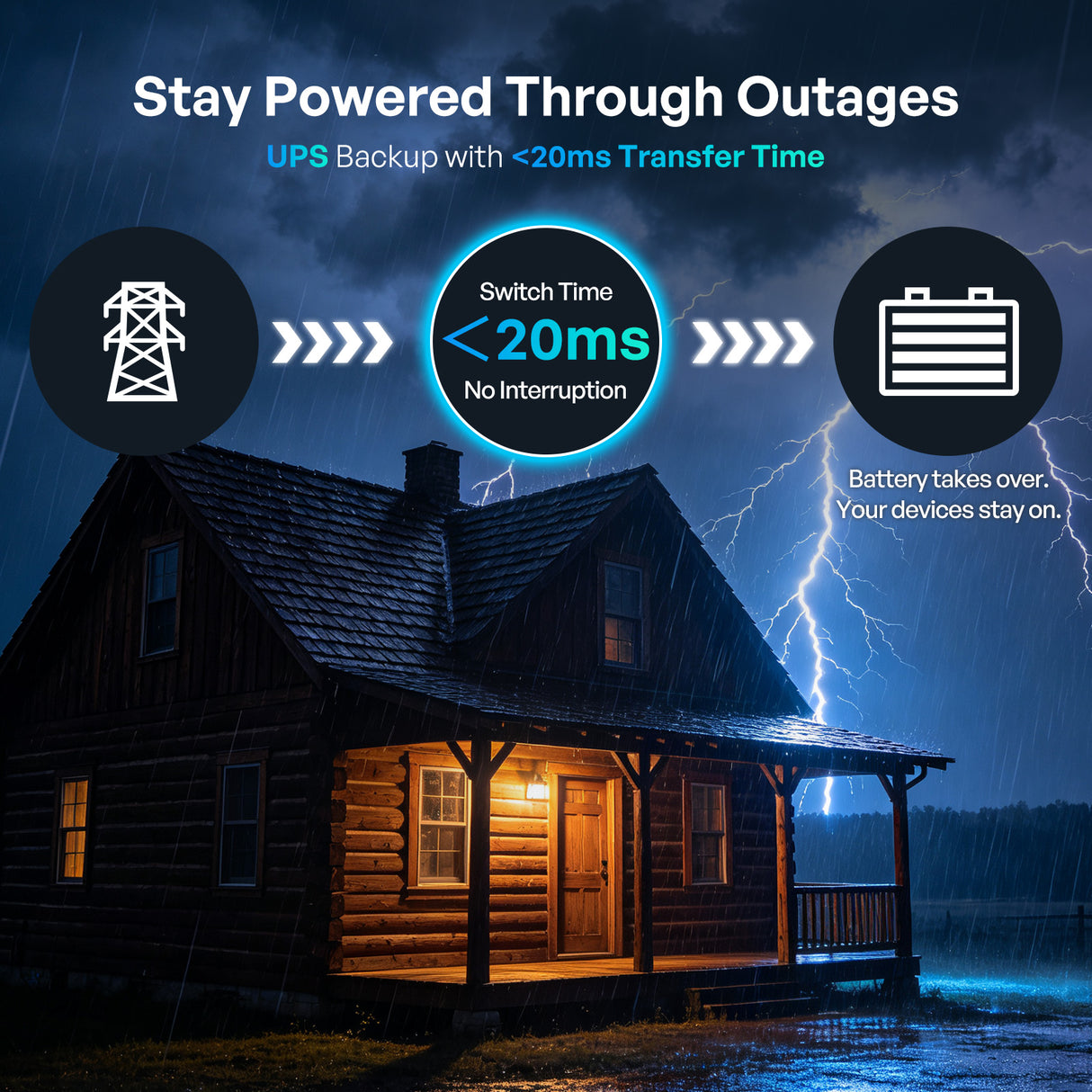 12V 2000W Inwerter Ładowarką Czysta Sinusoida, Wysoka Częstotliwość, Off-Grid