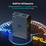 12V 2000W Inwerter Ładowarką Czysta Sinusoida, Wysoka Częstotliwość, Off-Grid