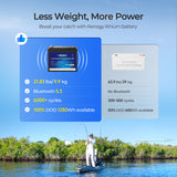 Core - 12V 100Ah Trolling Motor Group 24 LiFePO4 Batería w/ Bluetooth