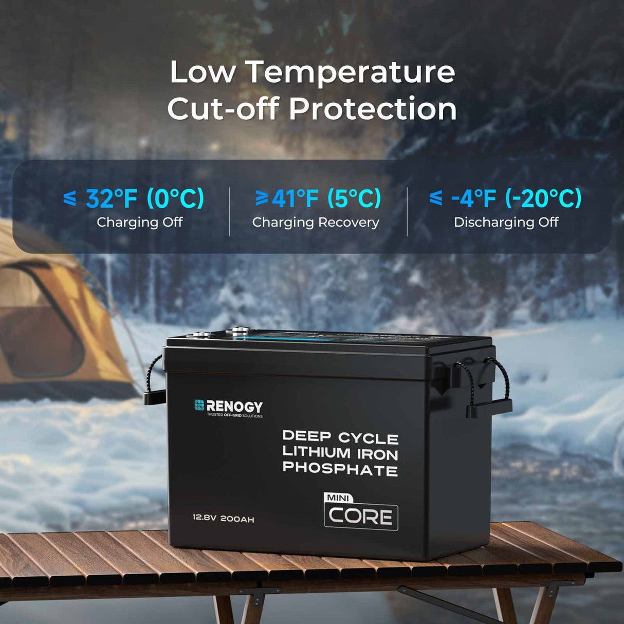 Kit de Energía para Caravana 5,12 kWh |  2x200Ah Batería LiFePO₄, 3000 W Inversor