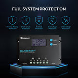 100W 12V Monocrystalline Solar Starter Kit w/Wanderer 10A Charge Controller