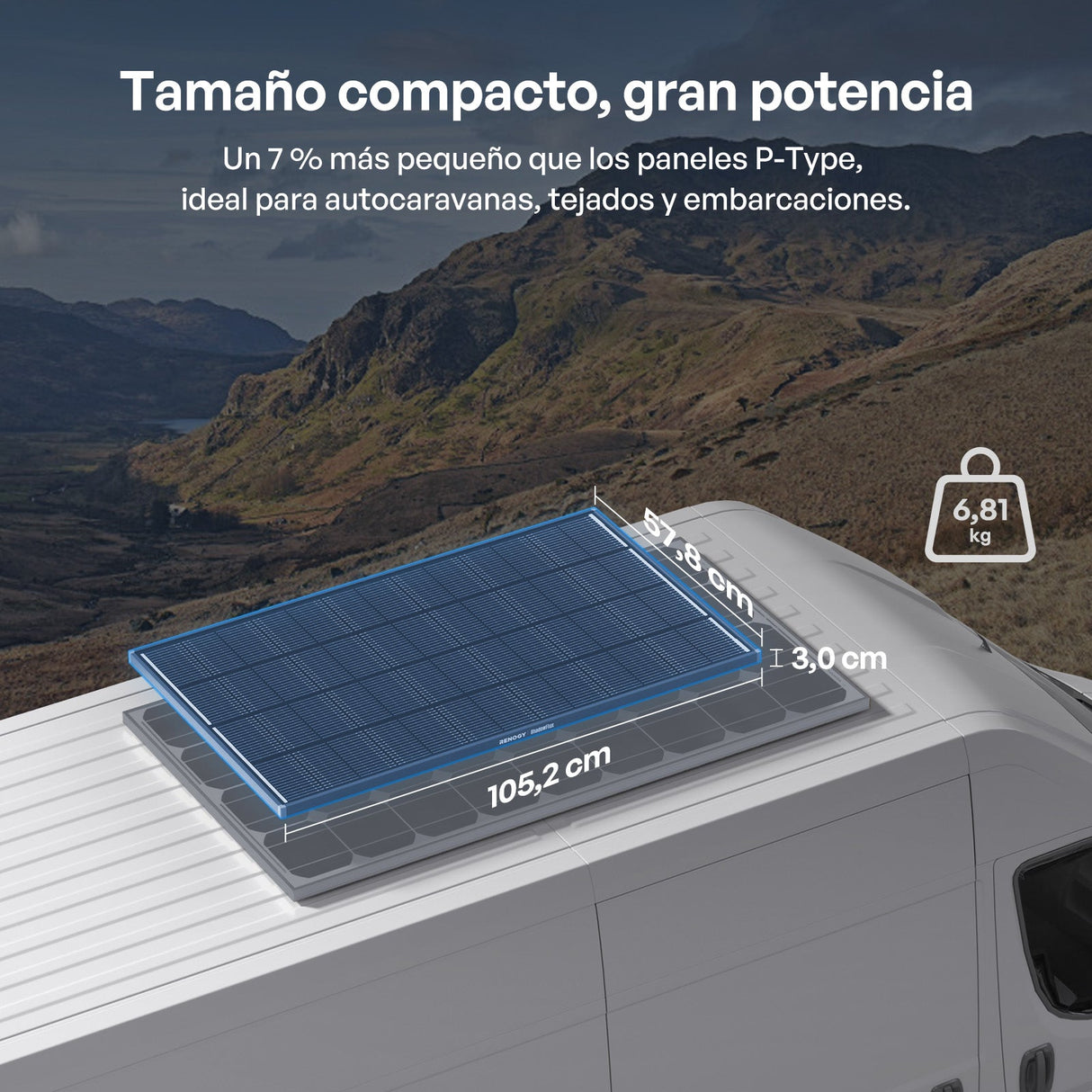 ShadowFlux 12V 120W Panel Solarny N-Type Anti-Shadow do Kamper