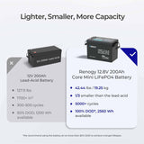 Kit de Energía para Caravana 2,56 kWh | Batería LiFePO₄ 200Ah, Inversor 2000 W