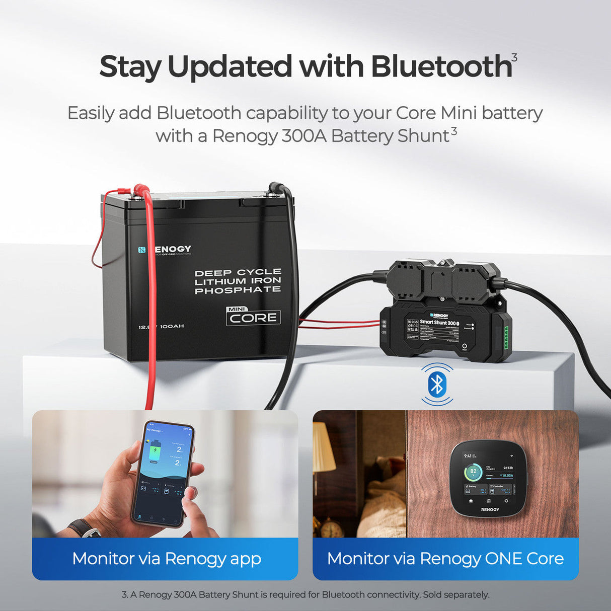 Kit de Energía para Caravana 1,28 kWh | Batería LiFePO₄ 100Ah, Inversor 2000 W