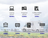 1,28 kWh Zestaw Solarny do Kampera | 100Ah Akumulator LiFePO4, 2000W Inwerter