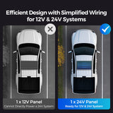 12V/24V 200W Panel Solarny N-Type 16BB do Kampera