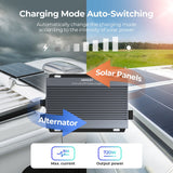 12V/24V IP67 50A Ładowarka Akumulatorowa DC-DC MPPT