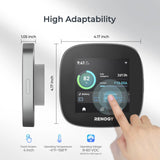 5,12  kWh Zestaw Solarny Fotowoltaiczny Off-Grid | 2x200Ah Akumulator LiFePO4 Smart, 3000W Inwerter