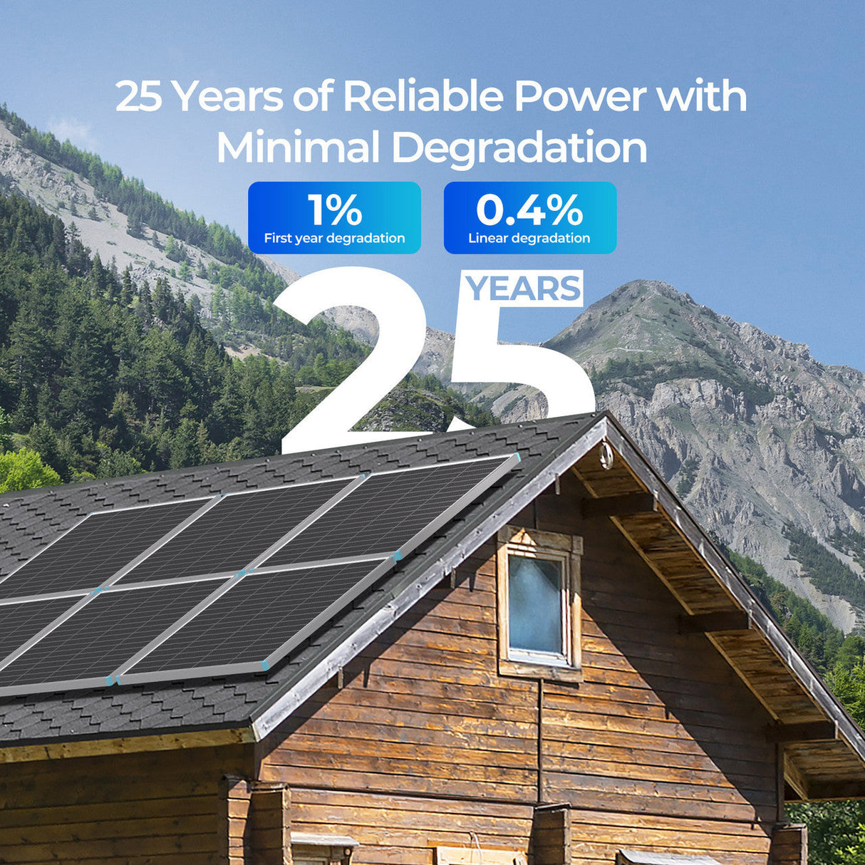 12V 175W Panel Solar N-Type 16BB
