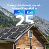 12V 175W Panel Solar N-Type 16BB