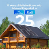 12V/24V 200W Panel Solarny N-Type 16BB do Kampera