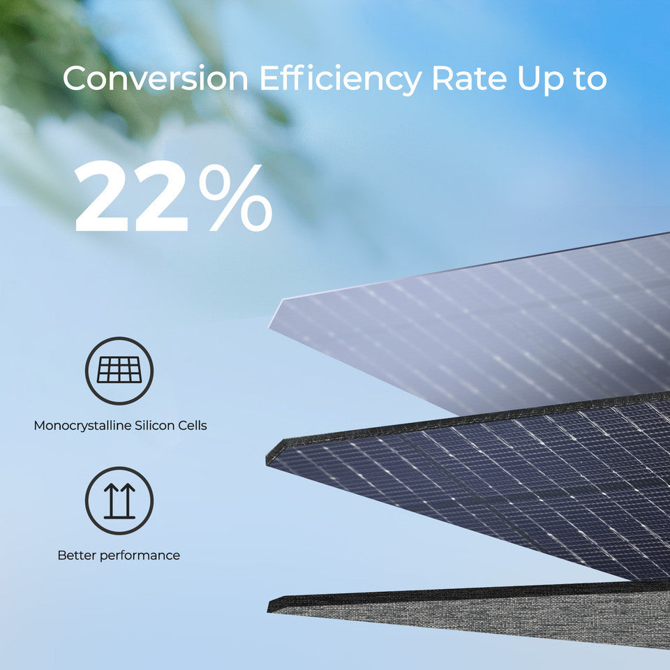 Open Box - E.FLEX 120 Portable Solar Panel