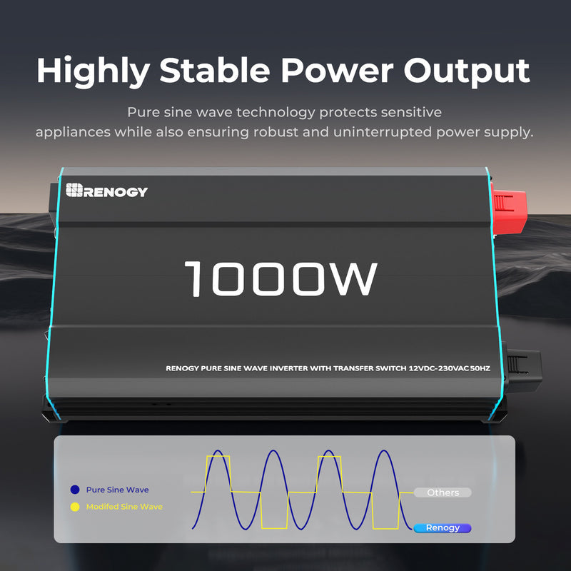 12V 2000W Inwerter Czysta Fala Sinusoidalna UPS