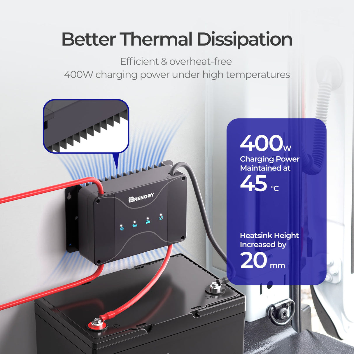 12V 30A Wbudowana ładowarka akumulatorowa DC-DC z MPPT