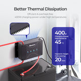 12V 30A Cargador de Batería DC-DC Dual