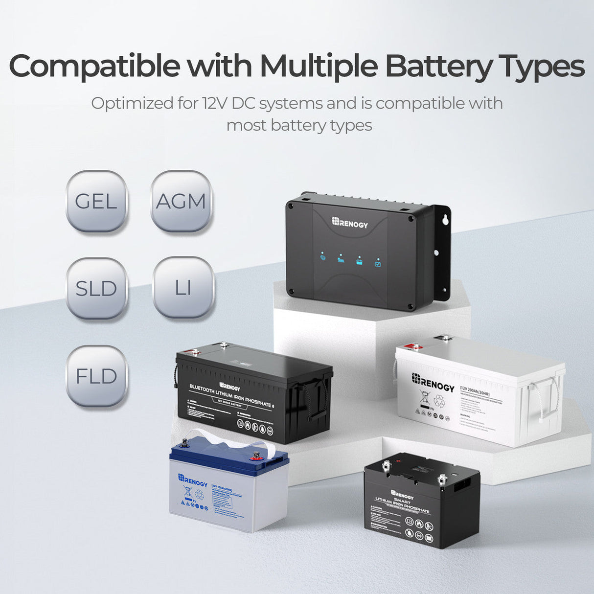 12V 30A Cargador de Batería DC-DC Dual