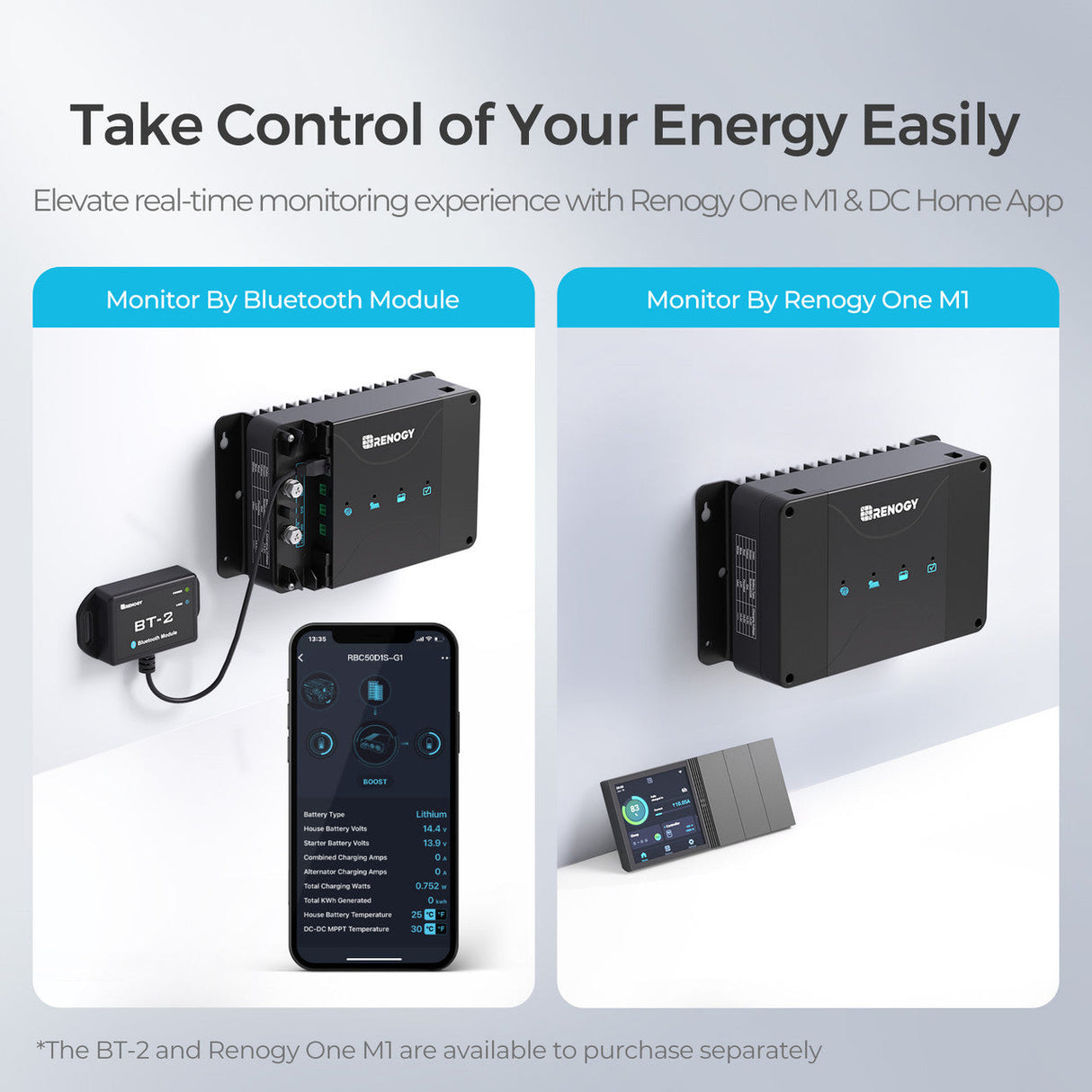 Kit de Energía para Caravana 5,12 kWh |  2x200Ah Batería LiFePO₄, 3000 W Inversor