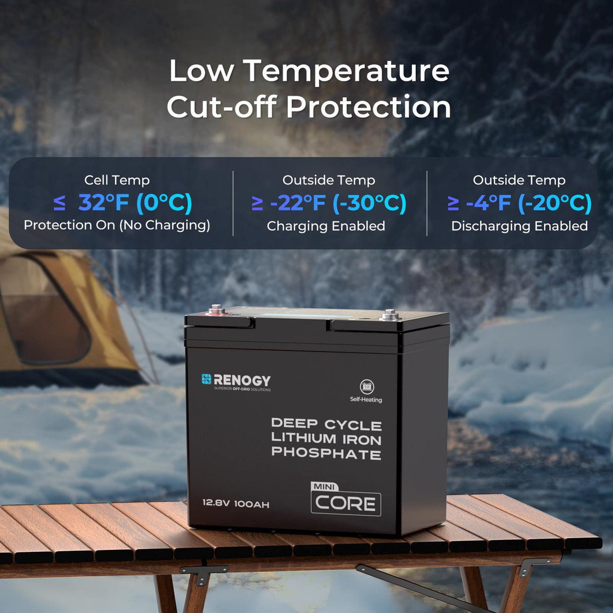 Core Mini- 12 V 100 Ah DuoHeat Tech Batería LiFePO₄